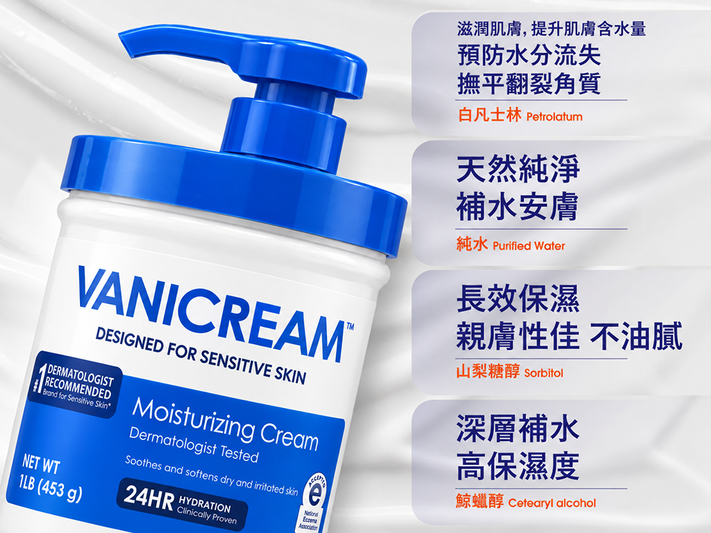 2026產品照L3-4 Vanicream薇霓肌本全日高效修護保濕乳霜,保濕,修護,無添加,滋潤,鎖水,長效,乾,癢,異敏,敏弱,肌膚,乳霜,龜裂,富貴手,冬季癢,好吸收,嬰幼兒,蘋果臉,銀髮,不黏膩,洗腎癢,化療癢,臉,身體,旅遊,異位性皮膚炎,尿布疹,粟粒腫,毛囊角化症,有效,皮膚科,缺水,乾燥,秋冬,妊娠紋,橘皮,粗糙,脫屑,凡士林,乾癢,乳液,脫皮,皮膚炎,濕疹,抗過敏,消炎,退紅,止癢,異位性,脂漏性,敏感肌,保養品,無添加,母嬰用品,美國原裝進口,醫師推薦,國際認證,臨床研究,醫美,網友熱搜,熱銷排行,口碑推薦,評價,體驗,實測,開箱