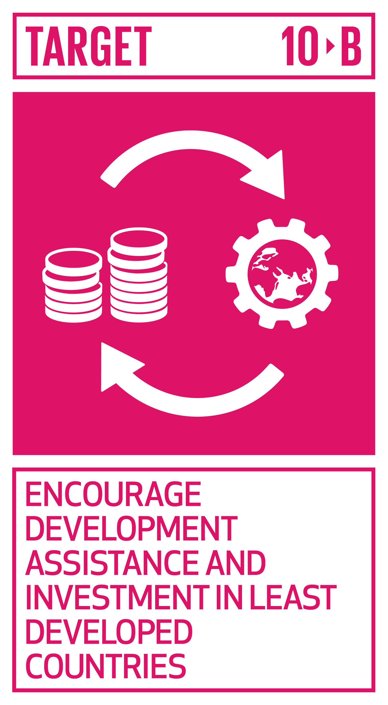 Goal,target,永續發展目標SDGs10,目標10.B鼓勵發展援助及投資低度開發國家