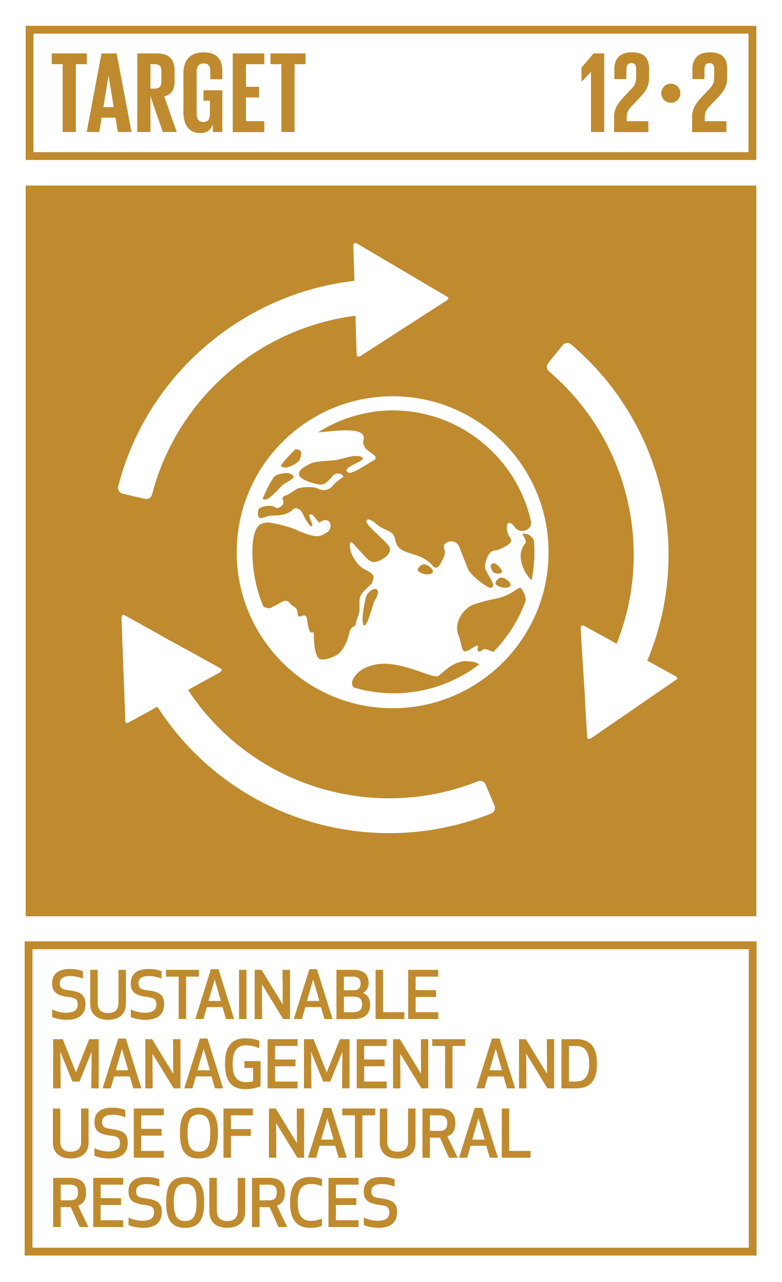 Goal,target,永續發展目標SDGs12, 目標12.2自然資源的永續管理和利用