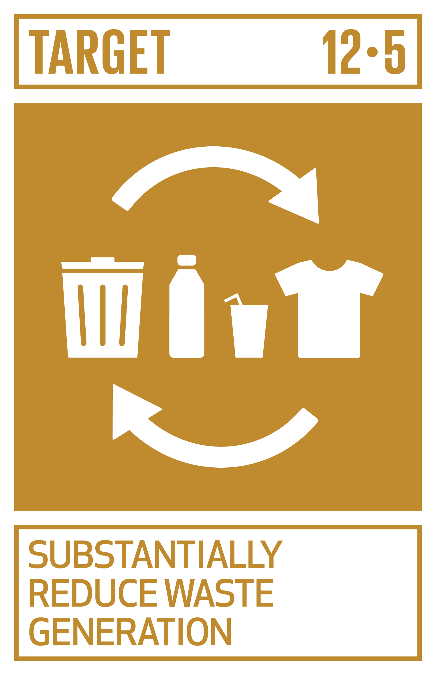 Goal,target,永續發展目標SDGs12, 目標12.5大幅度减少廢物產生