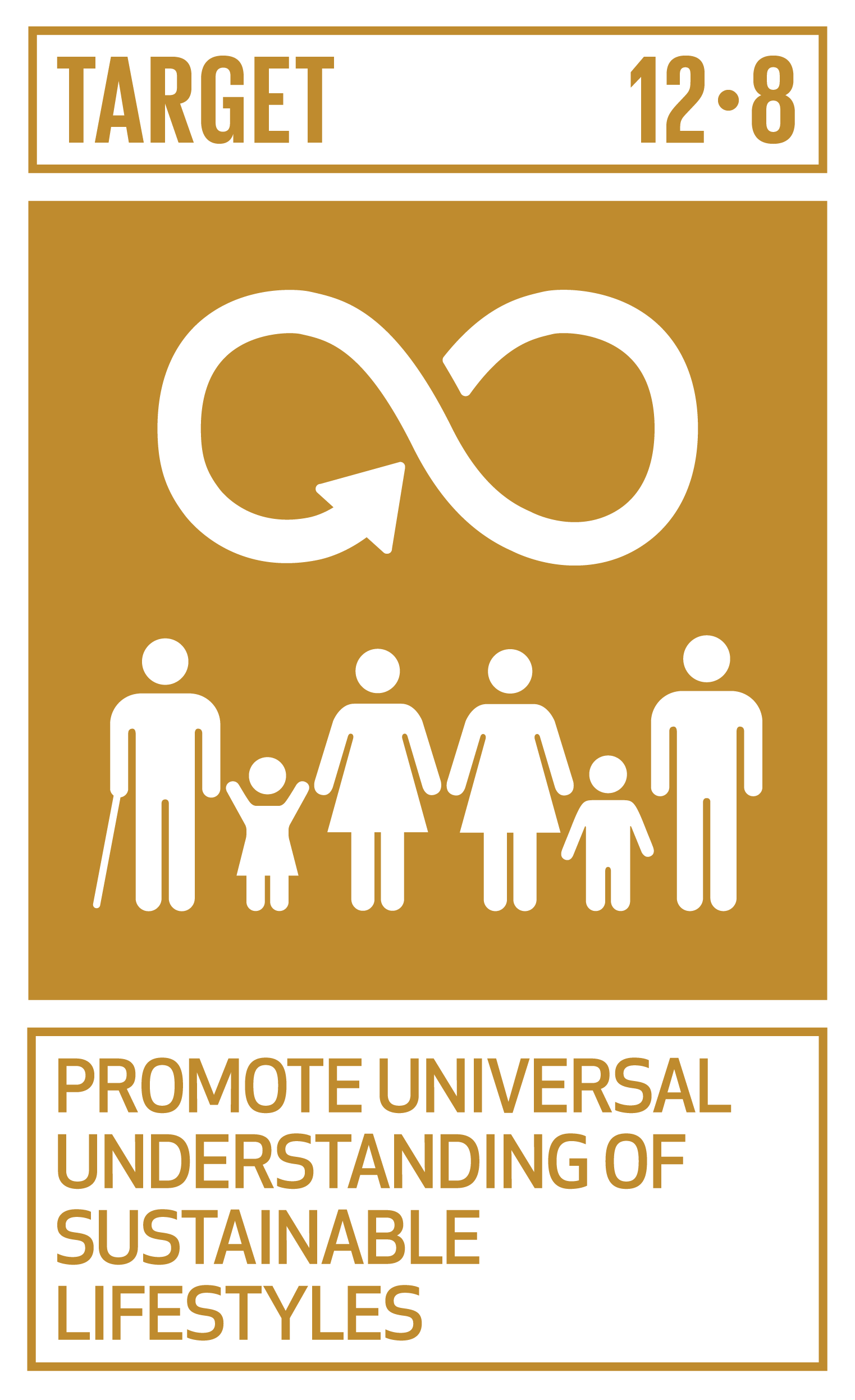 Goal,target,永續發展目標SDGs12, 目標12.8促進對永續生活方式的普遍理解