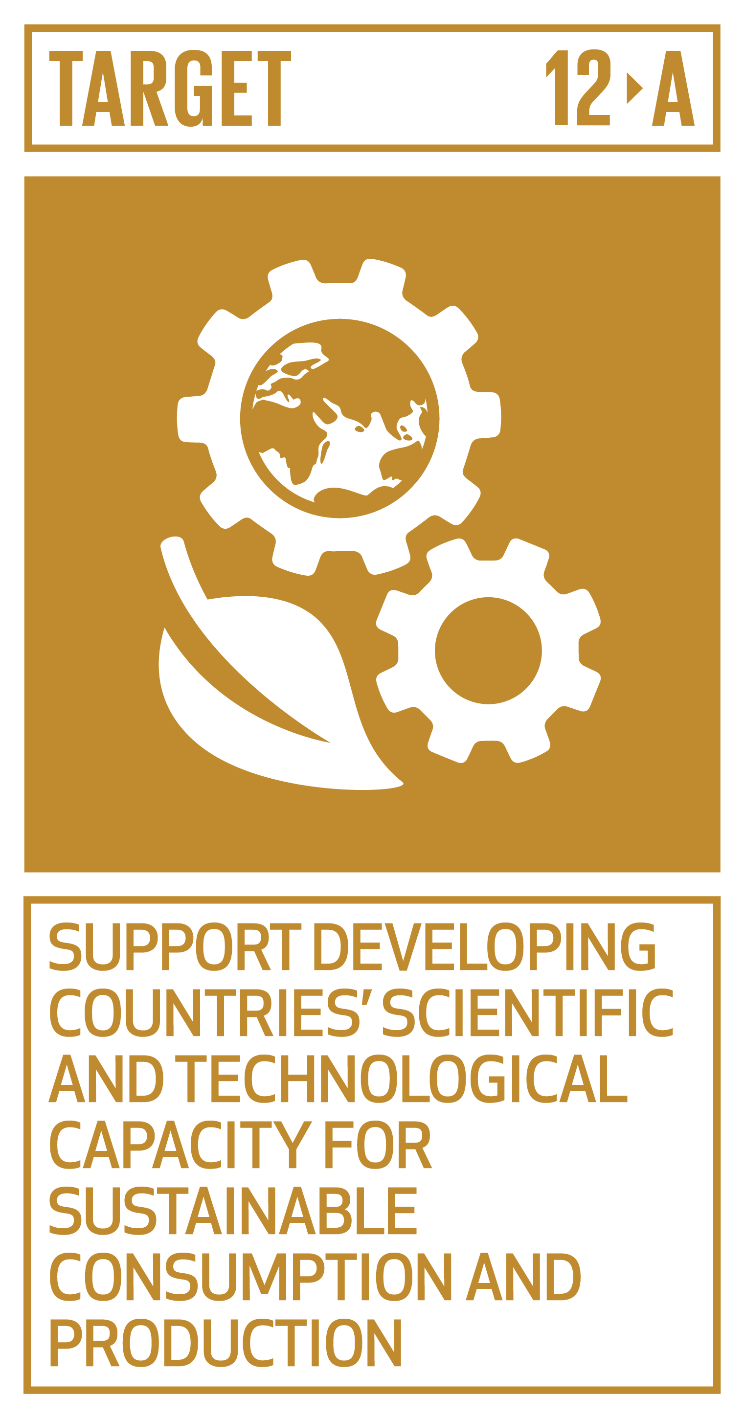 Goal,target,永續發展目標SDGs12, 目標12.A支持開發中國家永續消費和生產的科技能力