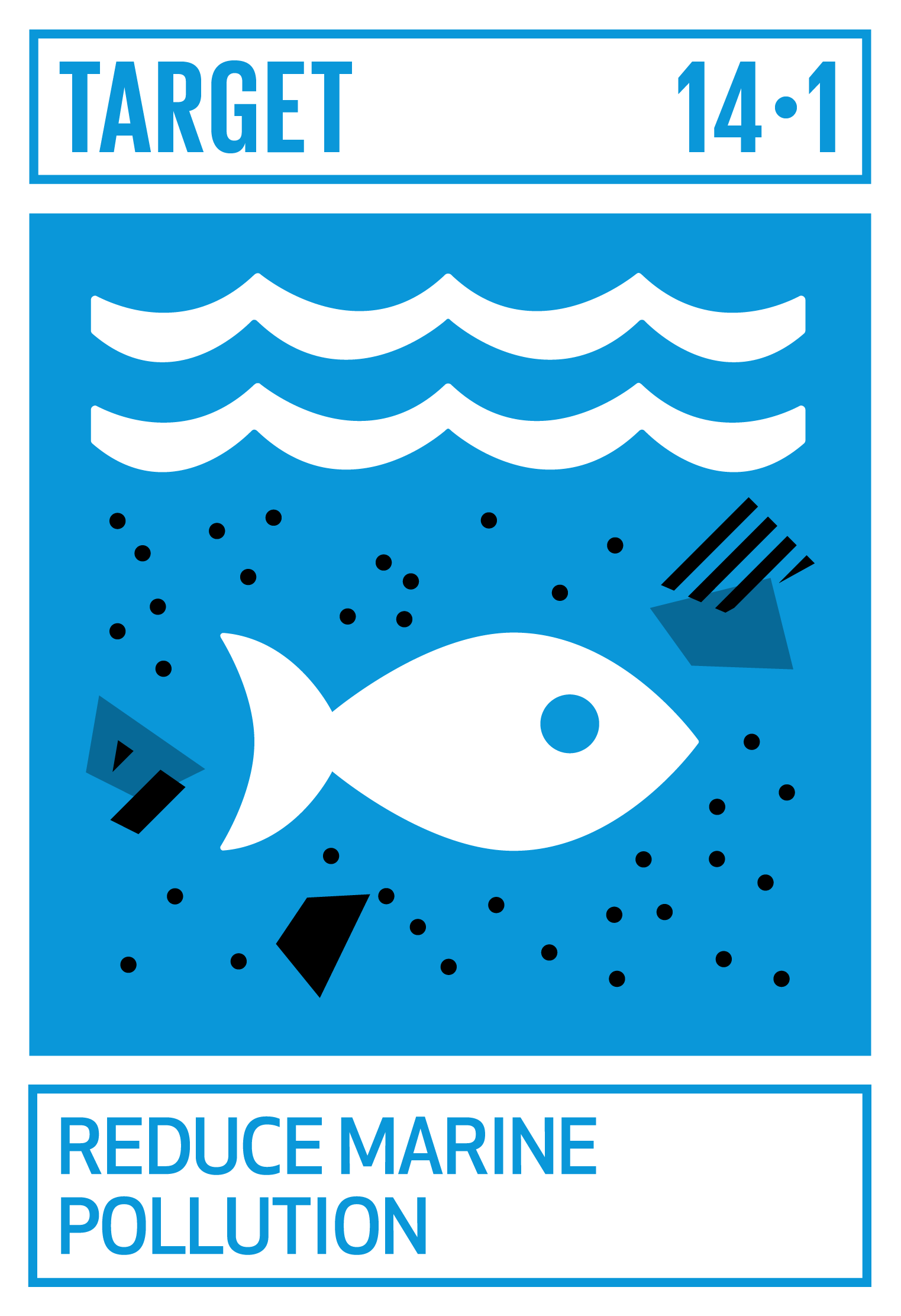 Goal,target,永續發展目標SDGs14,目標14.1減少海洋污染