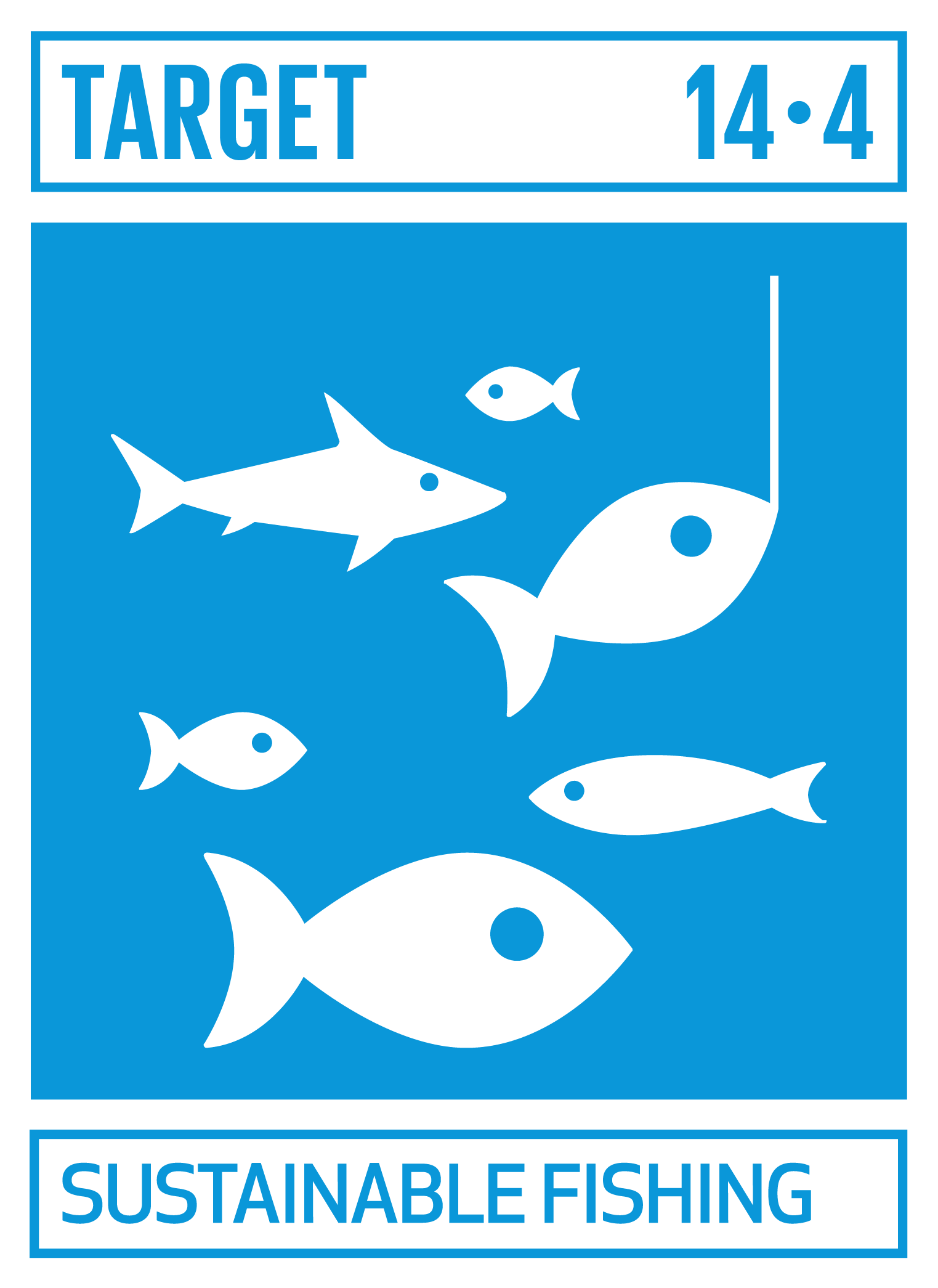 Goal,target,永續發展目標SDGs14,目標14.4永續漁業