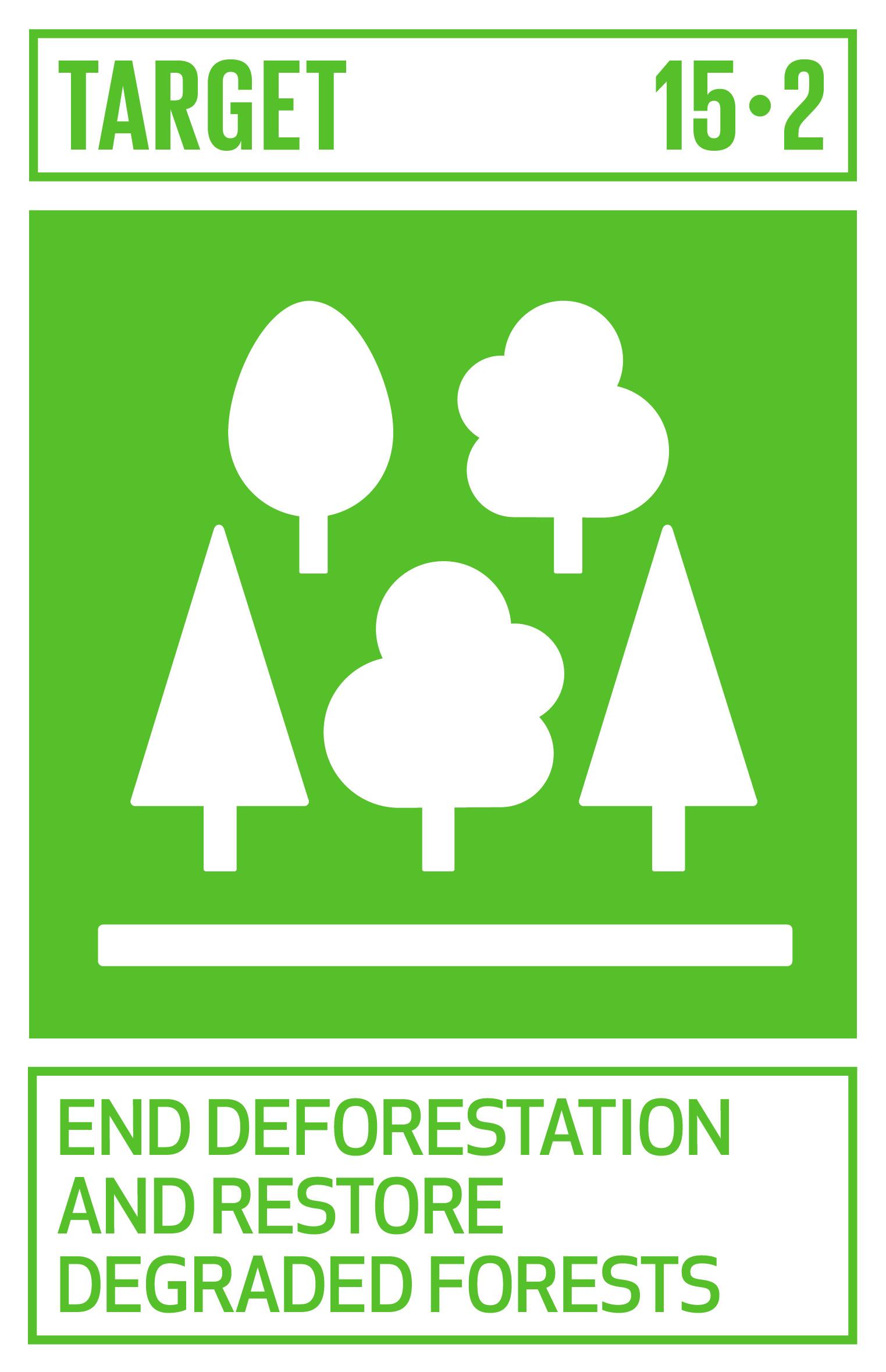 Goal,target,永續發展目標SDGs15,目標15.2結束砍伐森林和恢復退化森林