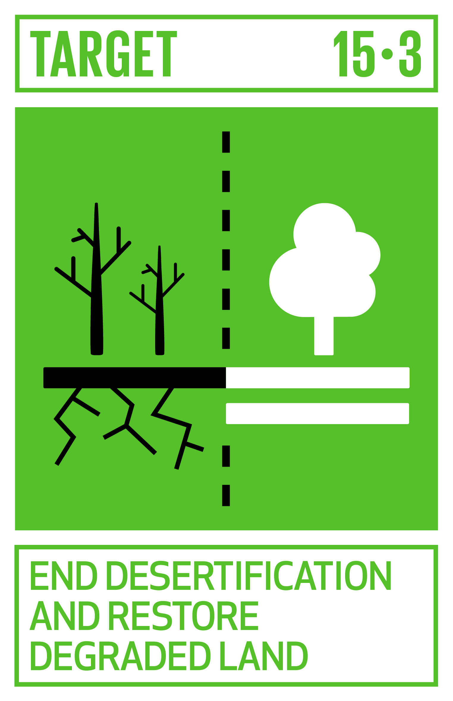 Goal,target,永續發展目標SDGs15,目標15.3結束荒漠化，恢復退化土地