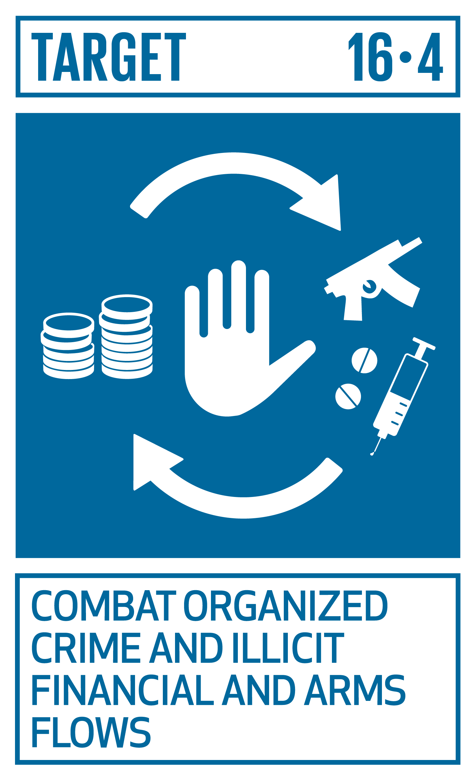 Goal,target,永續發展目標SDGs16,目標16.4打擊組織犯罪和非法資金及武器流動