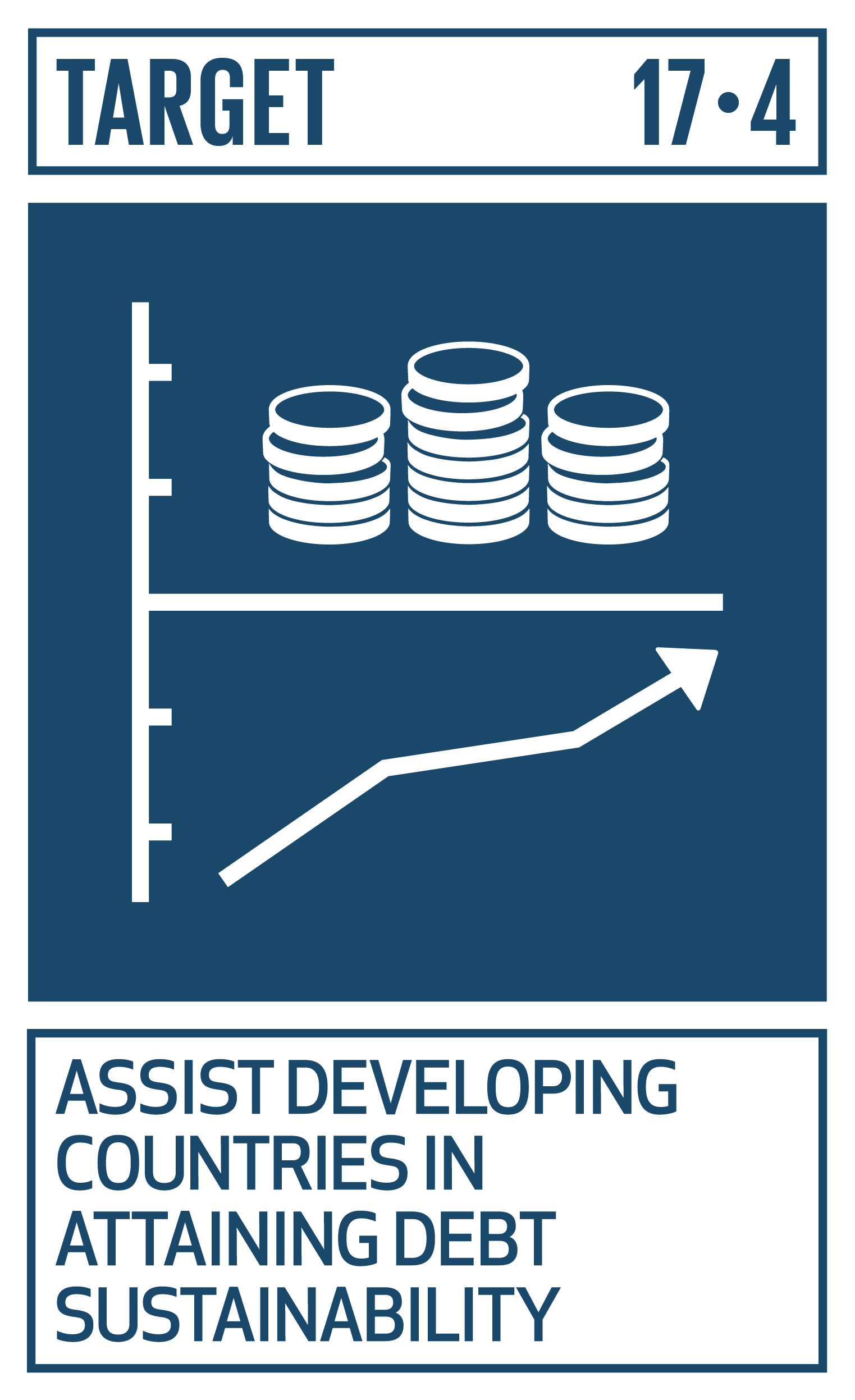 Goal,target,永續發展目標SDGs17,目標17.4協助開發中國家實現債務永續性