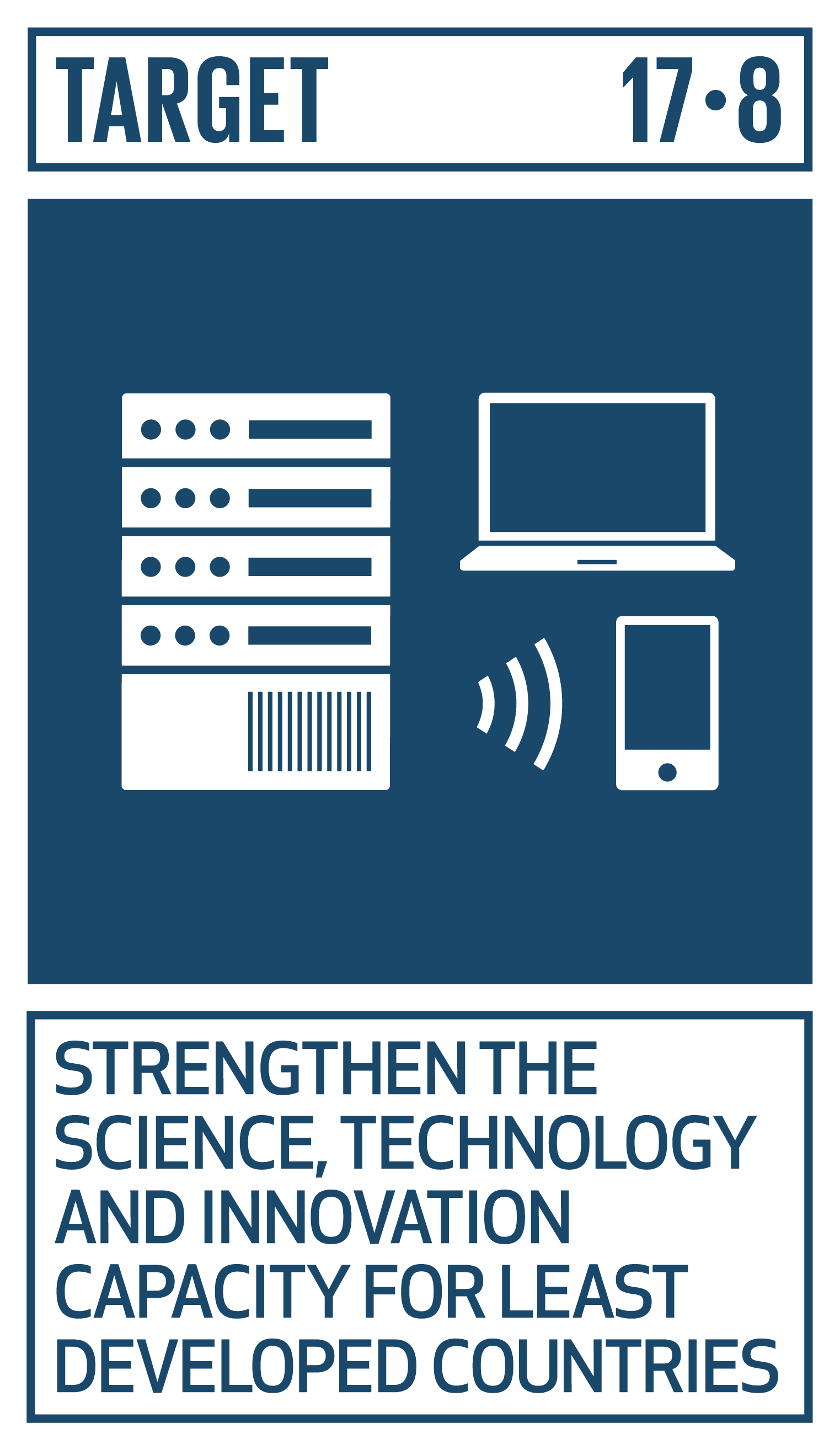 Goal,target,永續發展目標SDGs17,目標17.8加強對低度開發國家的科技創新能力