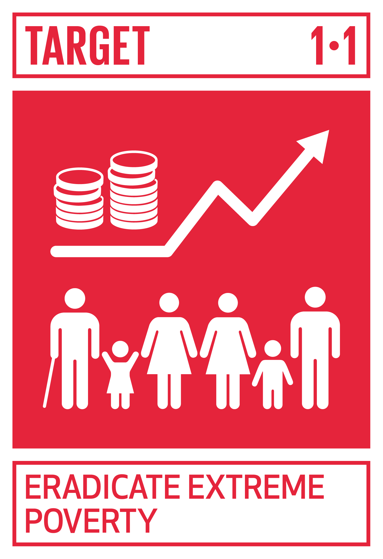 Goal,target,sdgs1消除貧窮－消除各地一切形式的貧窮,目標1.1終結極端貧窮