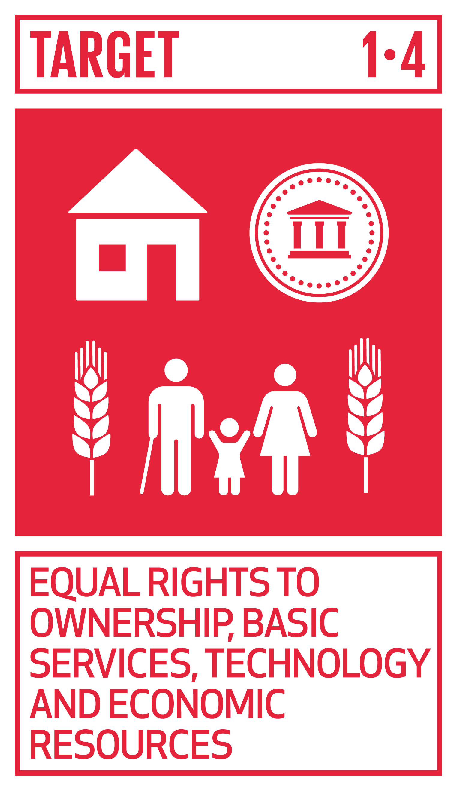 Goal,target,sdgs1消除貧窮－消除各地一切形式的貧窮,目標1.4所有權、基本服務、技術和經濟資源取得權利的平等