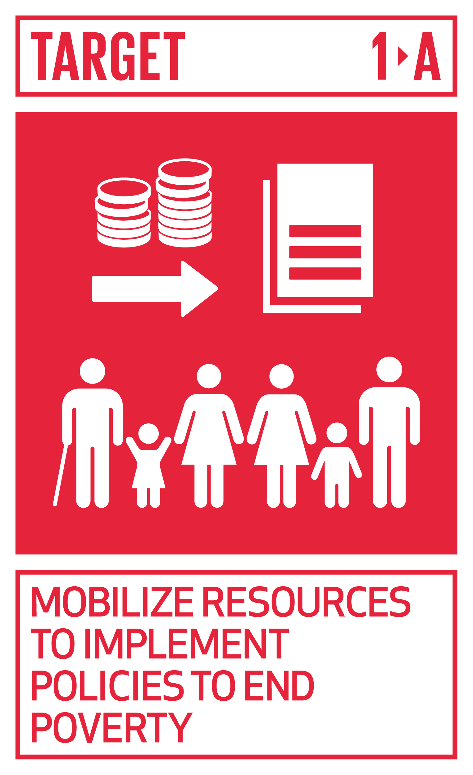 Goal,target,sdgs1消除貧窮－消除各地一切形式的貧窮,目標1.A調動資源以實施脫貧政策