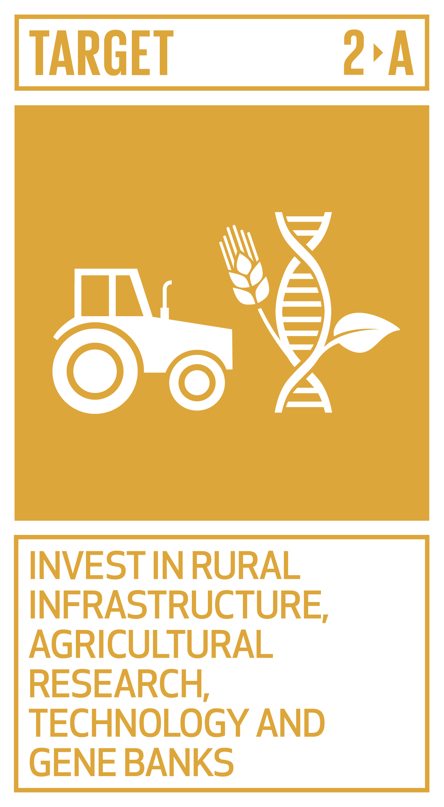 Goal,target,永續發展目標SDGs2目標2.A投資農村基礎設施、農業研究、科技和基因銀行