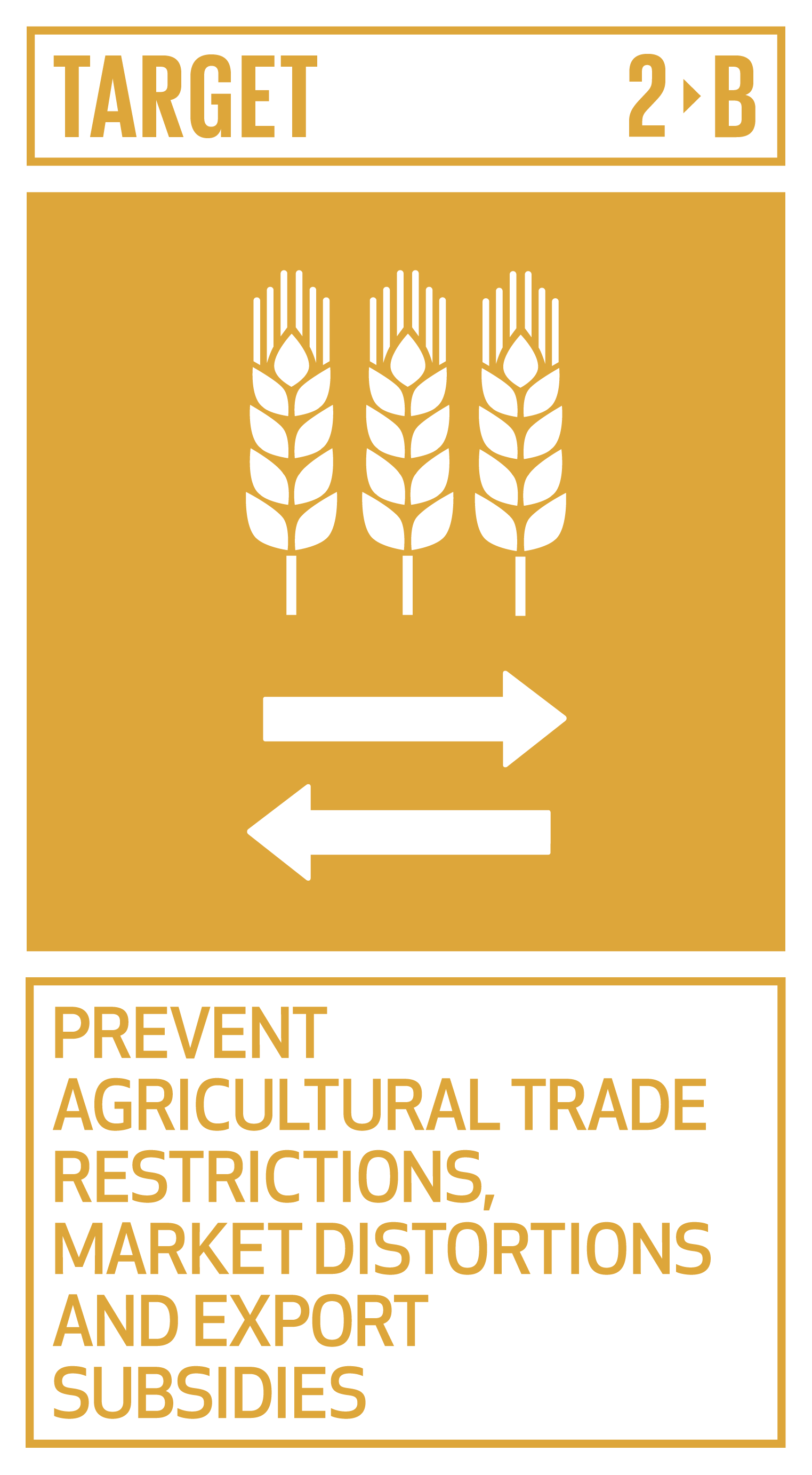 Goal,target,永續發展目標SDGs2目標2.B防止農業貿易限制、市場扭曲和出口補貼