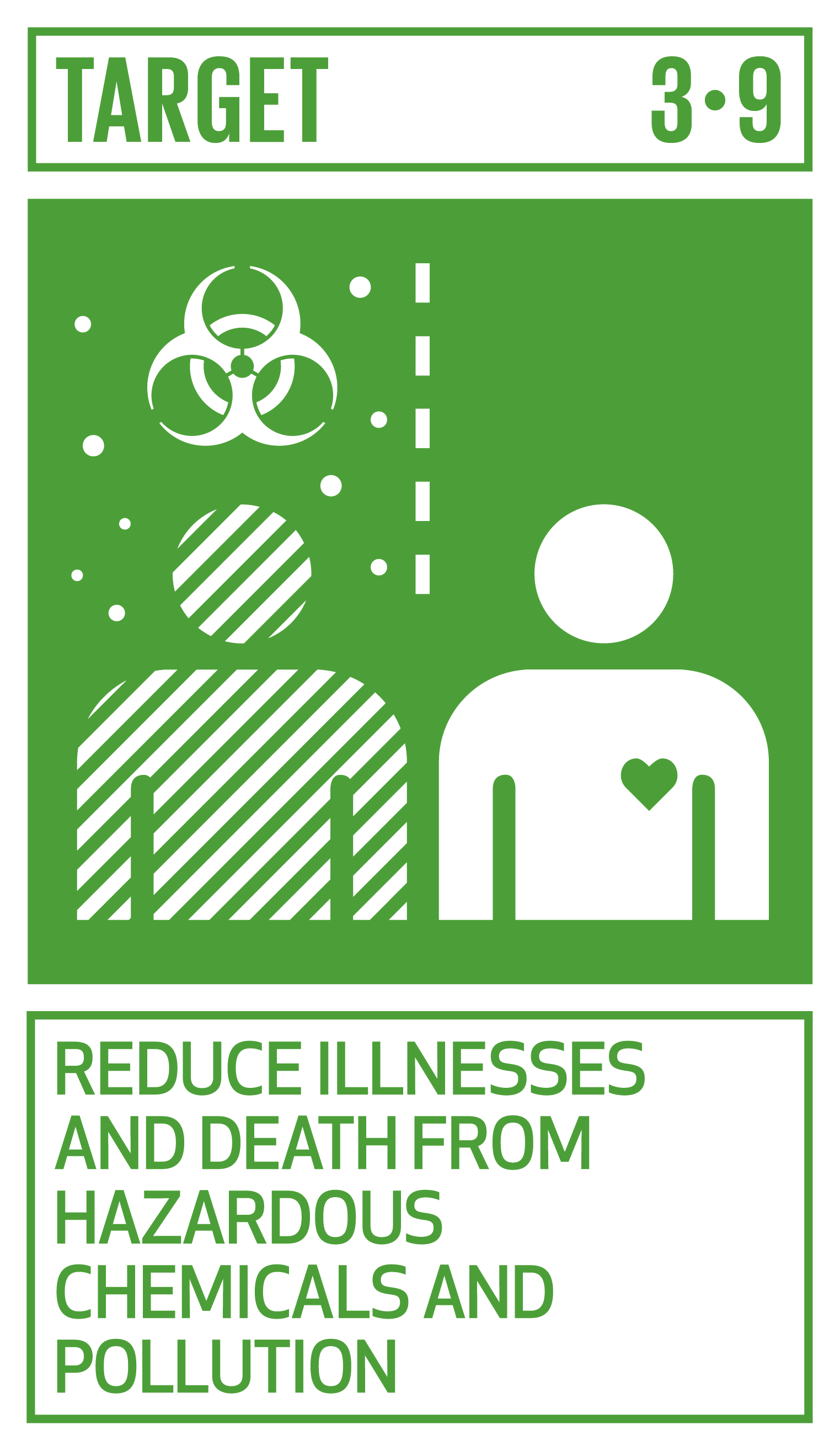 Goal,target,永續發展目標SDGs3目標3.9 減少有害化學物質和污染造成的疾病和死亡