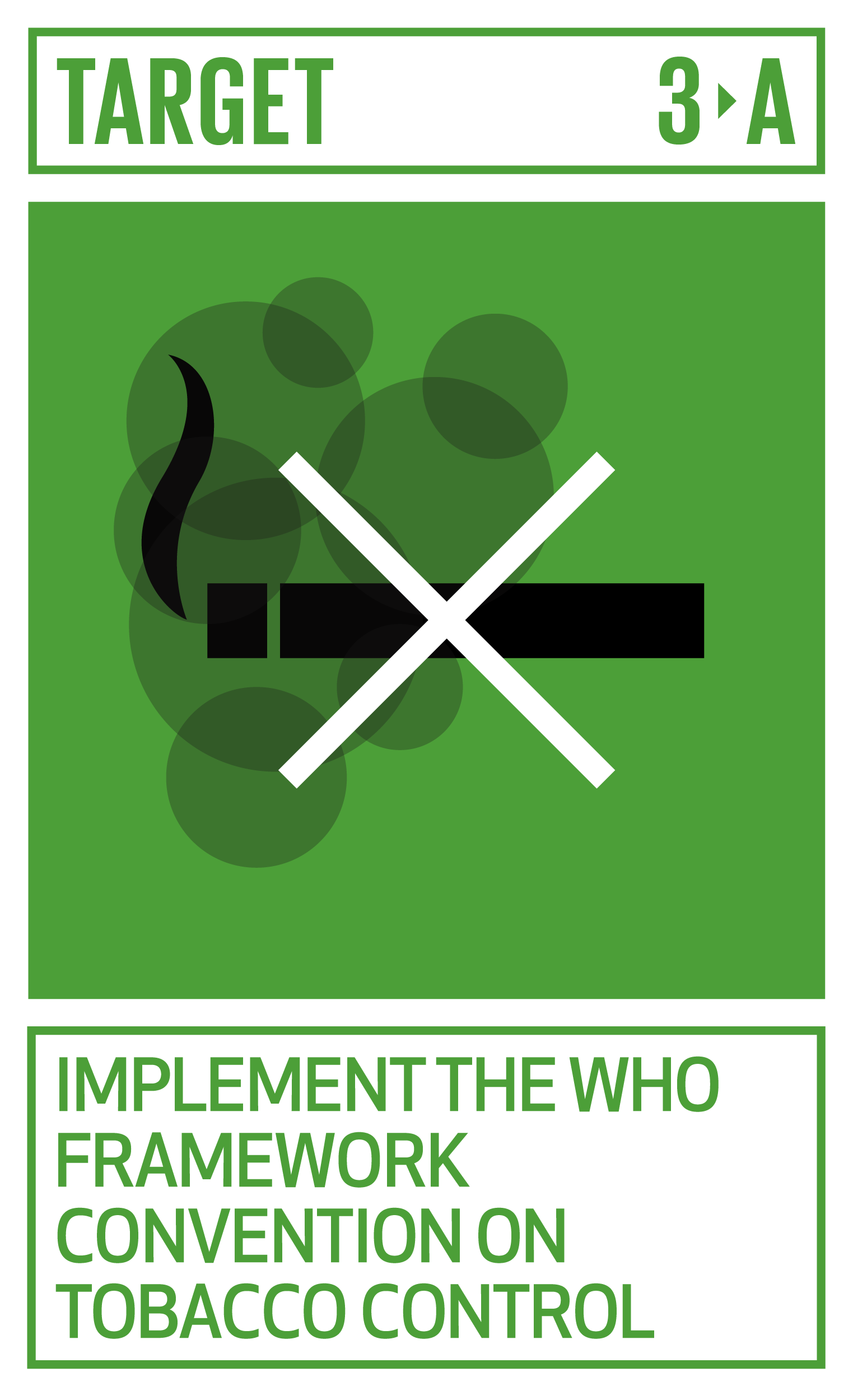 Goal,target,永續發展目標SDGs3目標3.A 實施《世界衛生組織煙草控制框架公約》