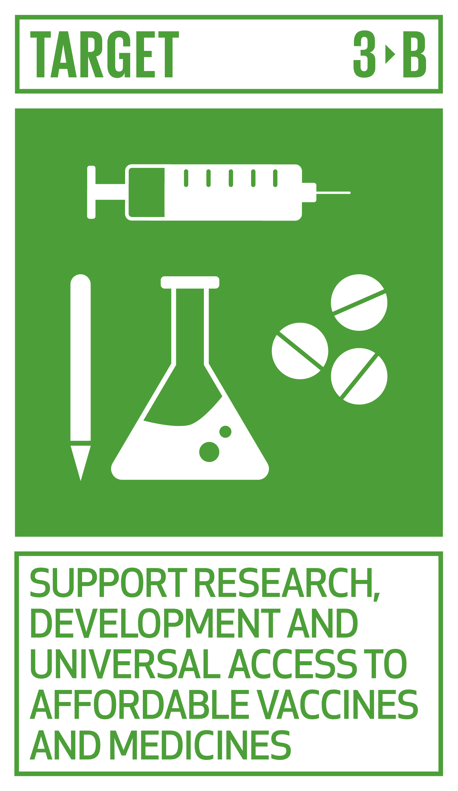 Goal,target,永續發展目標SDGs3目標3.B 支持對負擔得起的疫苗和藥品的研究、開發和普遍使用