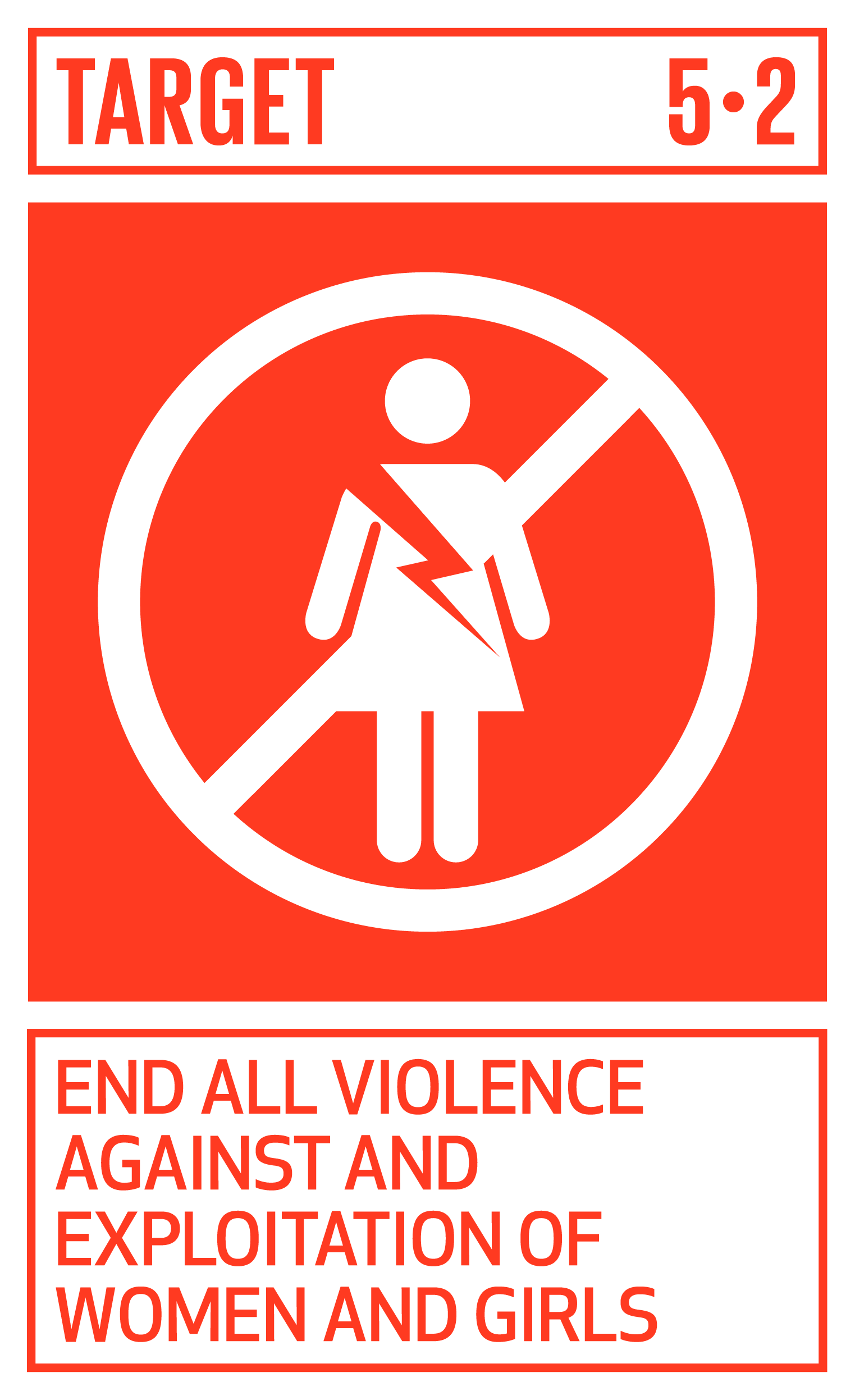 Goal,target,永續發展目標SDGs5,目標5.2結束對女性的一切暴力和剝削