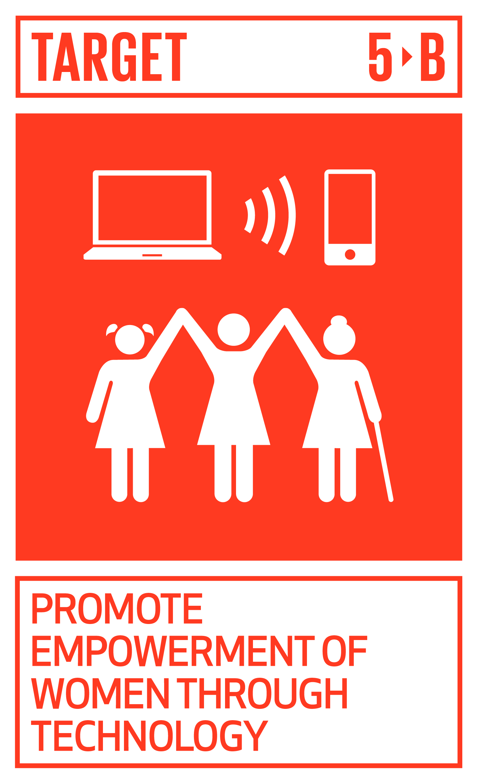 Goal,target,永續發展目標SDGs5,目標5.B通過科技促進賦予婦女權力