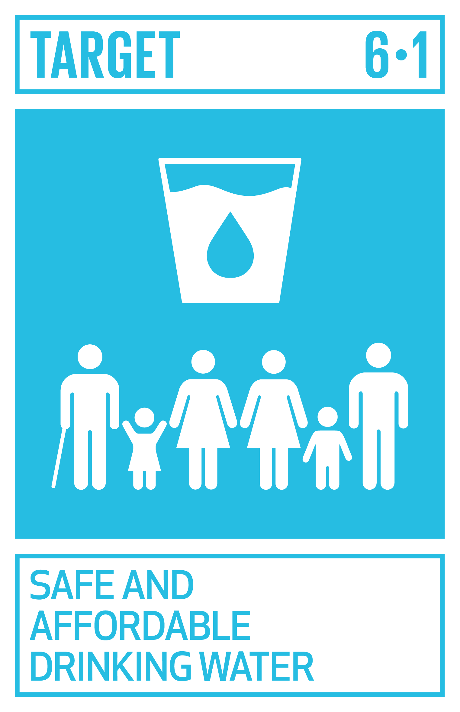 Goal,target,永續發展目標SDGs6,目標6.1安全可負擔的飲用水