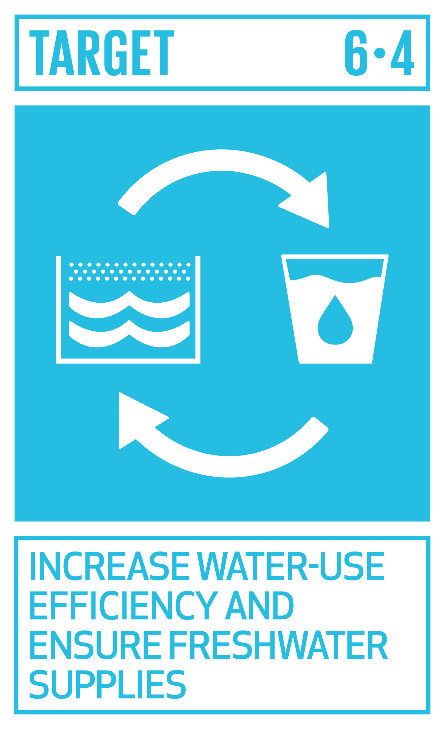 Goal,target,永續發展目標SDGs6,目標6.4提高用水效率、確保淡水供應