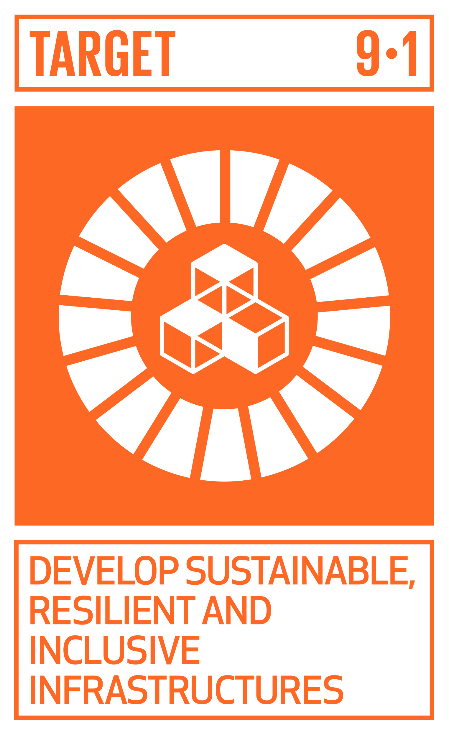 Goal,target,永續發展目標SDGs9,目標9.1發展永續、有彈性和包容性的基礎建設