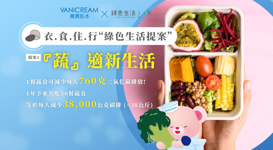 vanicream薇霓肌本響應esg永續與綠色生活21天舉辦衣食住行綠色生活提案，提案2蔬適新生活1餐蔬食可減少每個人760克二氧化碳排放!1年下來共吃50餐蔬食等於每人減少38000公克碳排(等於38公斤)，背景以品牌大使薇霓熊抱著菜菜還有雙手捧著蔬食便當