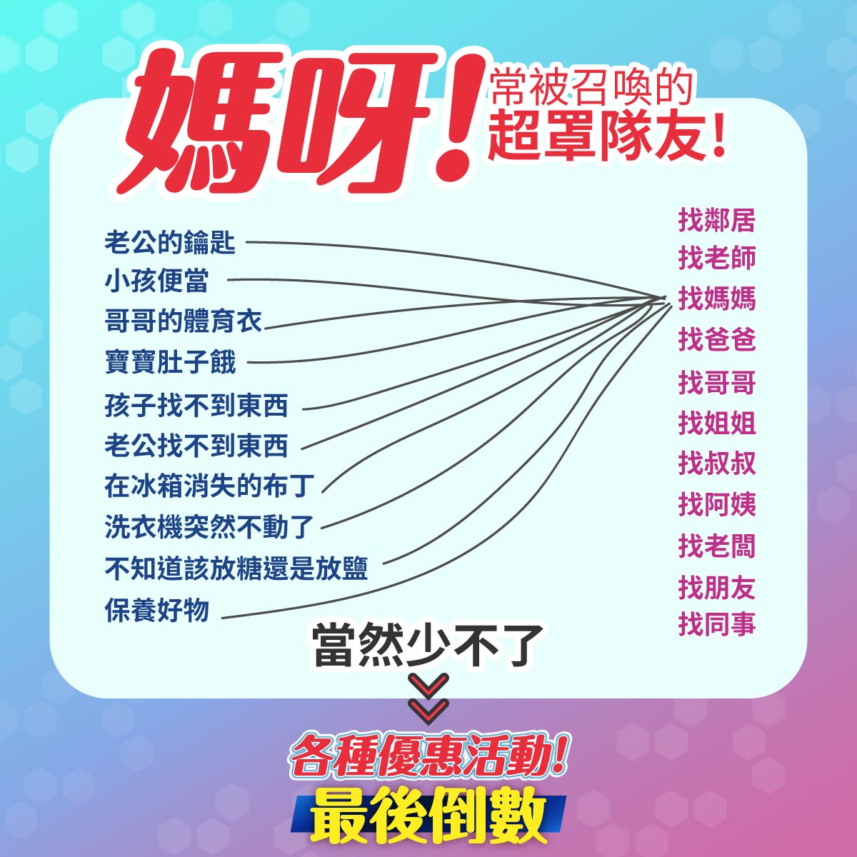 媽阿!媽媽是常被召喚的神罩隊友例如老公的鑰匙、小孩便當、哥哥的體育衣、寶寶肚子餓、孩子找不到東西、老公找不到東西、在冰箱消失的布丁、洗衣機突然不動了、不知道該放糖還是放鹽、保養好物，通通都是找媽媽