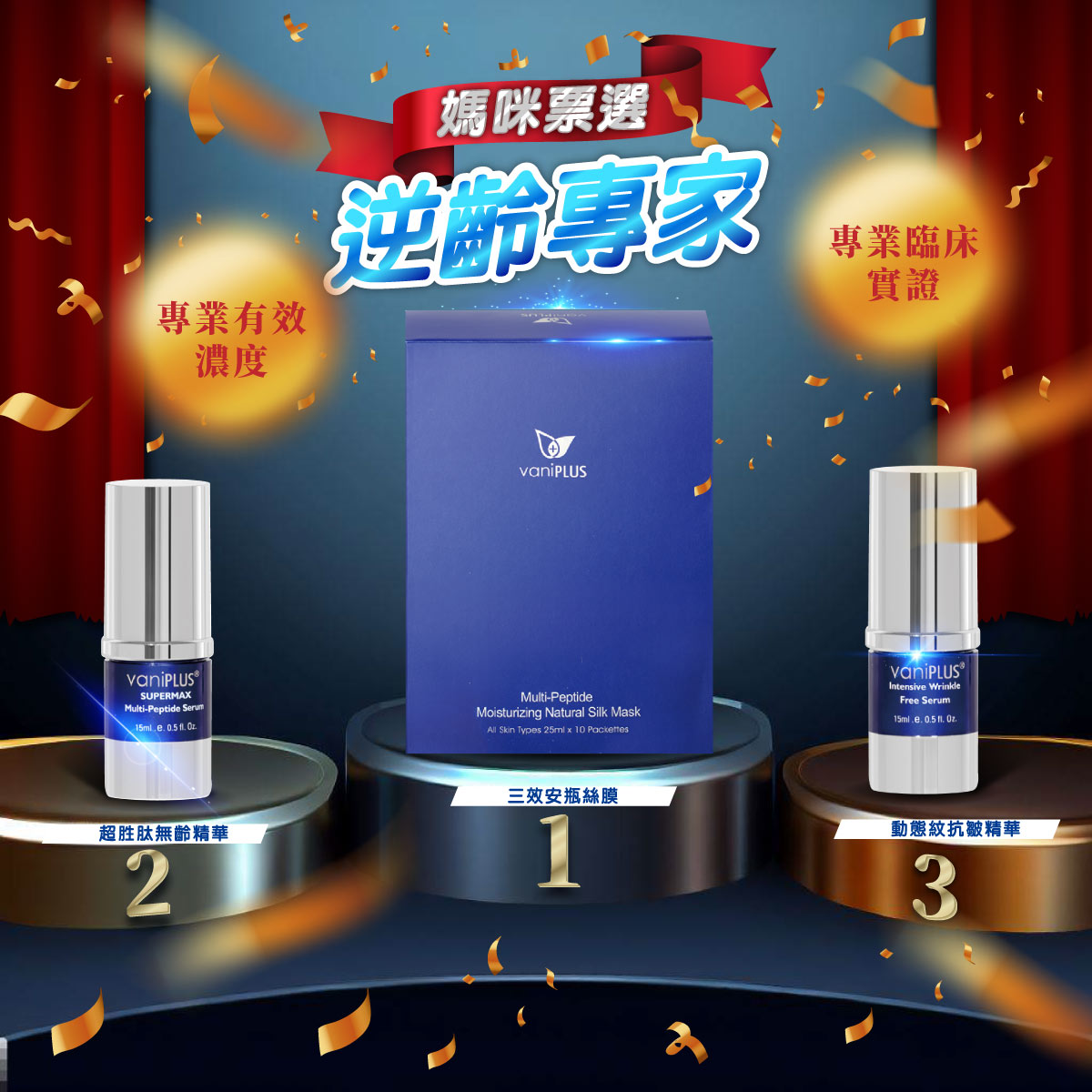 vaniplus薇霓進階媽咪票選逆齡專家有薇霓進階三效安瓶絲膜、薇霓進階超胜肽無齡精華、薇霓進階動態紋抗皺精華排行前3名,專業有感濃度!