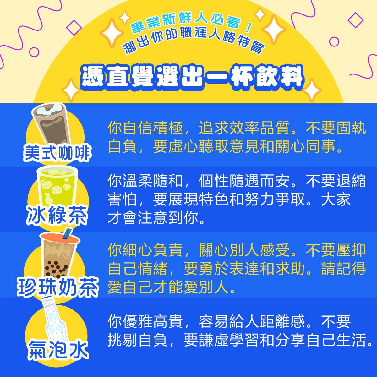 憑直覺選出一杯飲料測出你的職涯人格特質，有美式咖啡、冰綠茶、珍珠奶茶、氣泡水