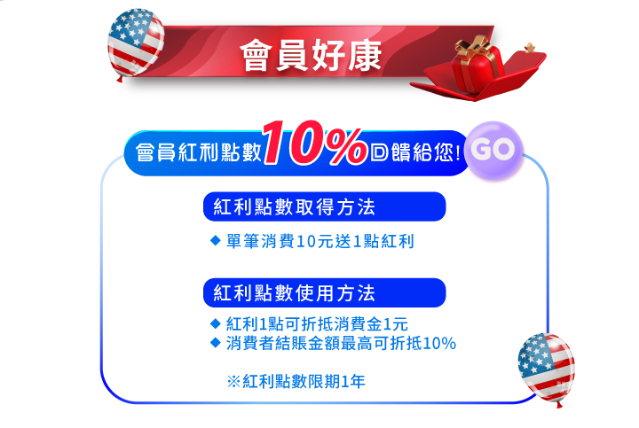 會員好康1紅利點數10%回饋