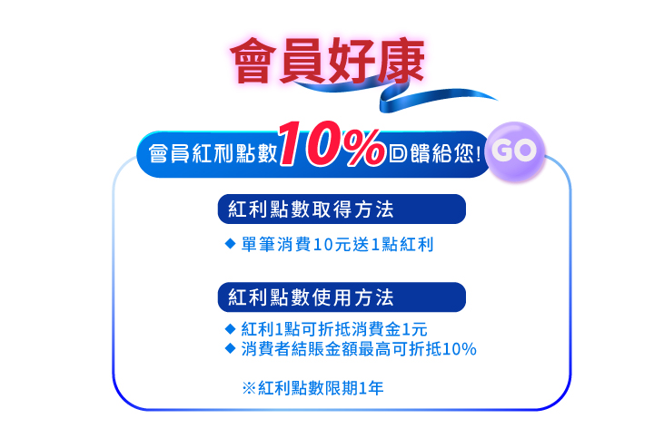 會員專屬權利享10%紅利點數回饋