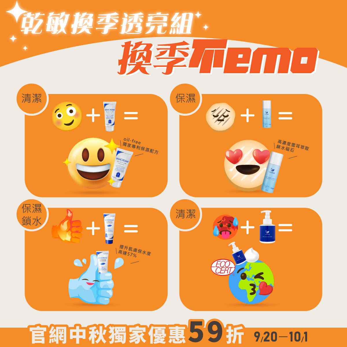 乾敏換季透亮組讓換季不emo用emoji kitchen了解使用vanicream醫學級保養品後的效果