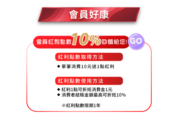 會員好康紅利點數10%回饋