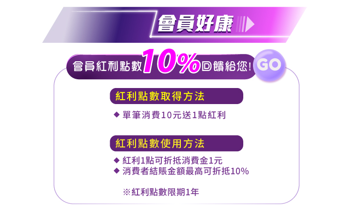 會員好康紅利點數10%回饋