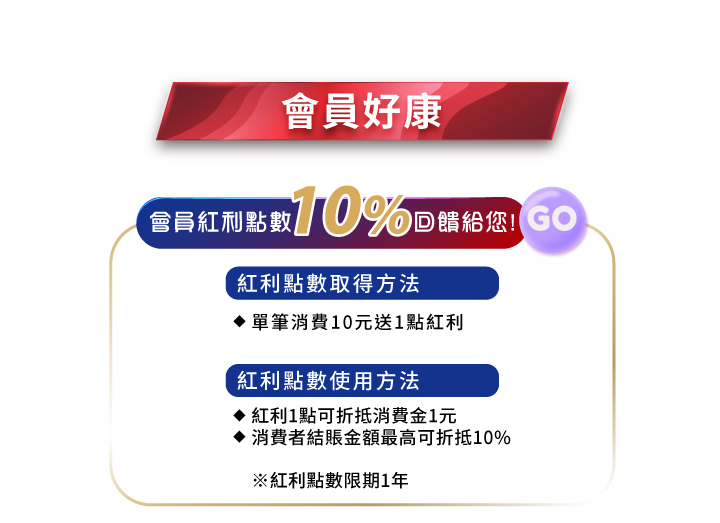 會員好康紅利點數10%回饋