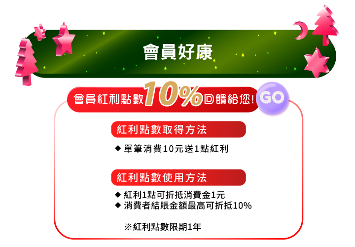 會員好康紅利點數10%回饋