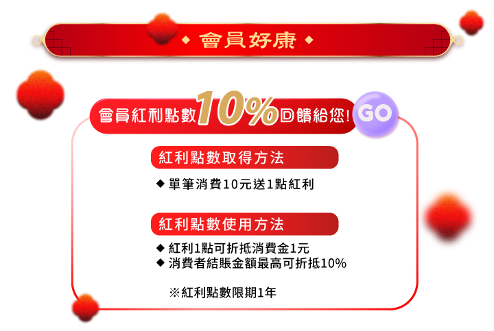 會員好康紅利點數10%回饋