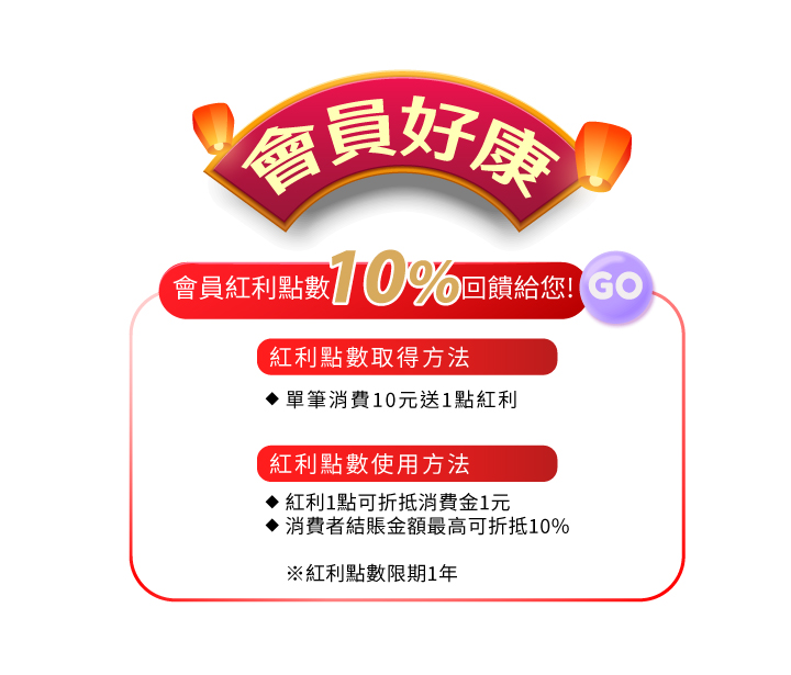 會員好康紅利點數10%回饋