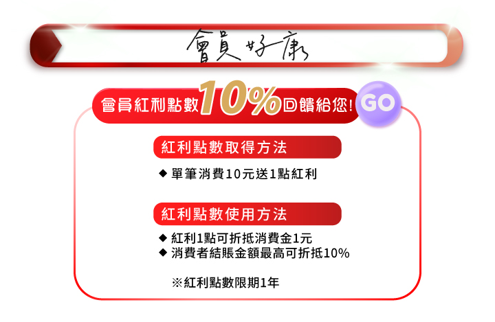 會員好康紅利點數10%回饋