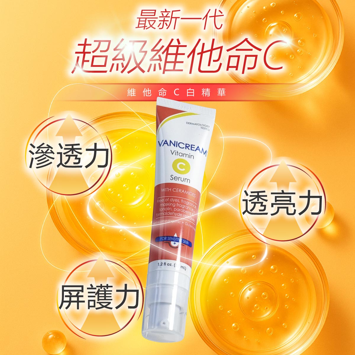 這張海報以清晰的視覺效果和簡潔的文字，突出了 VANICREAM 維他命 C 精華液 的升級配方和多重功效，包括滲透、透亮和屏護。金黃色的主色調和圓球狀的背景元素，強化了維他命 C 和精華液的產品聯想。
