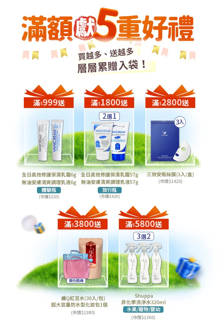 薇霓肌本21週年慶滿額贈活動視覺，消費滿999至5800元可獲贈多重好禮，包括保濕體驗瓶、旅行瓶、三效面膜、紅豆水與防水化妝包、Shuppa洗淨水等豐富贈品，圖片呈現贈品圖樣與金額門檻，傳遞層層加贈的回饋誠意。