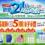 薇霓肌本歡慶21週年活動主視覺，藍天綠地背景搭配泡泡與禮物盒圖案，強調6/17–6/30限時推出滿額贈5重好禮，包含體驗瓶、旅行瓶、冰仙女紅茶與多款正貨贈品，同步加碼LINE綁定送$100折價券與BeU年中盛典3日免運優惠。