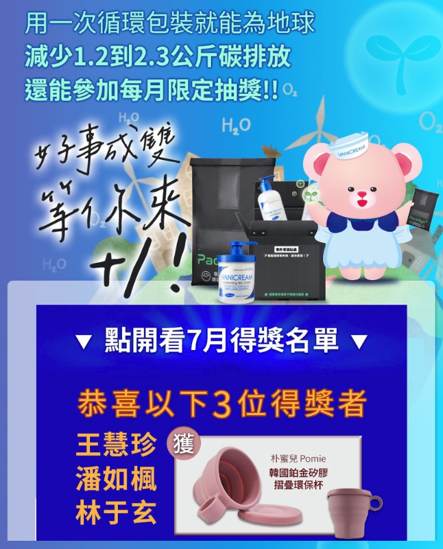 配客嘉循環包裝環保活動宣傳圖，背景以藍色地球、風力發電與綠色草地呈現環保意象。左側放有 Vanicream 薇霓肌本保養品與 PackAge+ 循環包裝袋，右側有粉色小熊吉祥物。標語寫著「用一次循環包裝就能為地球減少 1.2 到 2.3 公斤碳排放，還能參加每月限定抽獎」。下方區塊顯示「7 月得獎名單」，恭喜王慧珍、潘如楓、林于玄獲得「朴蜜兒Pomie韓國鉑金矽膠摺疊環保杯」，並附產品照片。