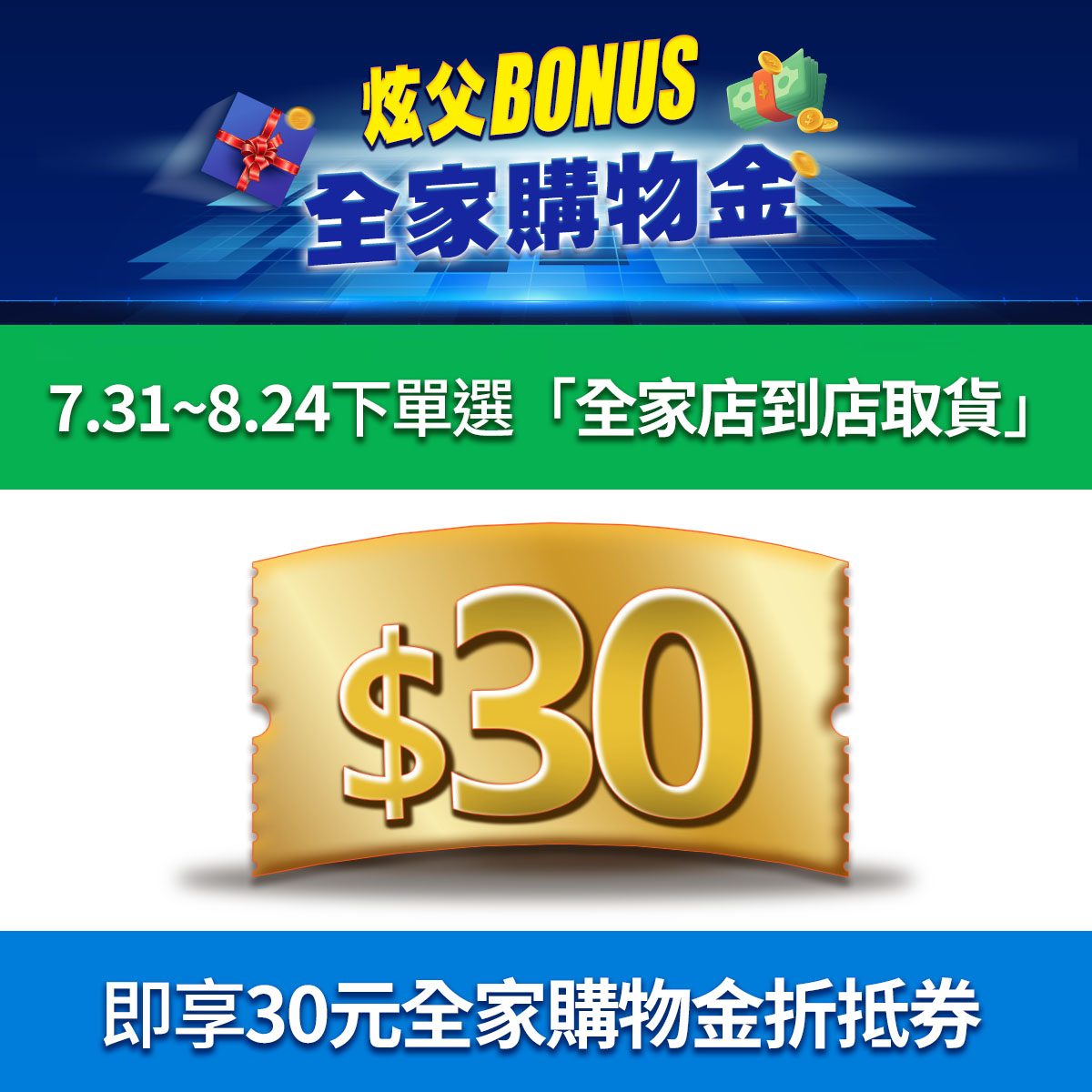 全家購物金活動宣傳圖，標題為「炫父BONUS 全家購物金」，活動時間為7月31日至8月24日，說明消費者於活動期間選擇「全家店到店取貨」可獲得30元全家購物金折抵券。畫面中央以金色票券造型顯示「$30」，整體設計風格活潑吸睛，強調購物回饋與限定優惠。