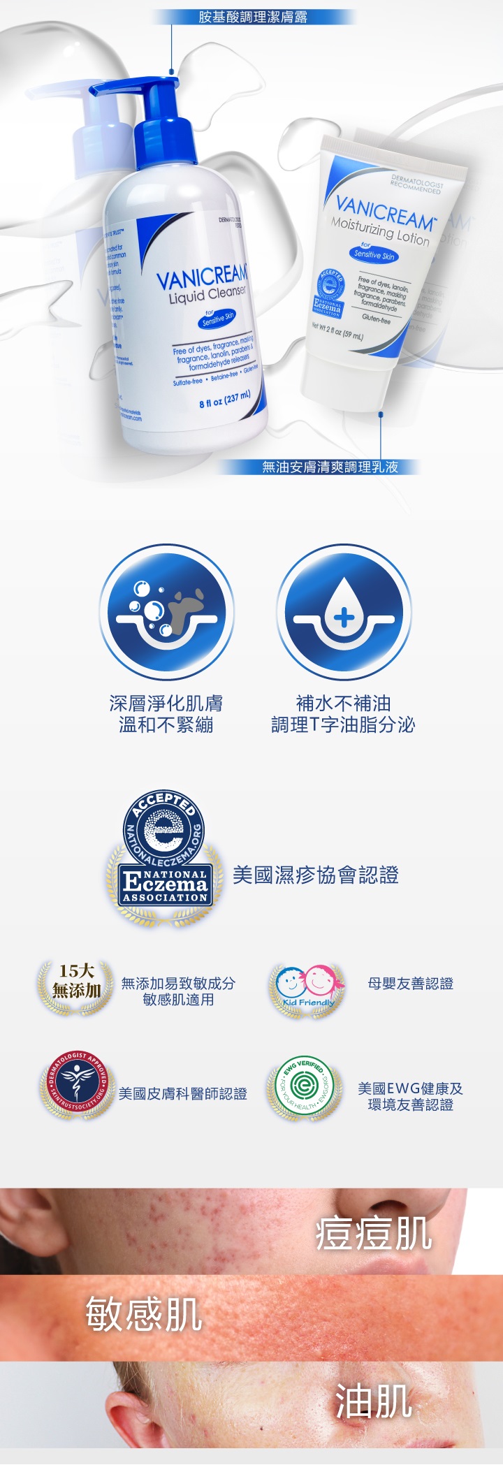 Vanicream 薇霓肌本｜醫學級敏感肌保養推薦，主打胺基酸調理潔膚露與無油安膚清爽調理乳液，適合痘痘肌、敏感肌與油性肌使用。產品獲美國濕疹協會認證，強調 15 大無添加、不含易致敏成分，並通過皮膚科醫師、EWG 健康及母嬰友善認證。圖片展示產品瓶身、特色圖示與不同肌膚問題（痘痘、敏感、出油）示意，突顯深層淨化、補水不補油、調理油水平衡的功效。