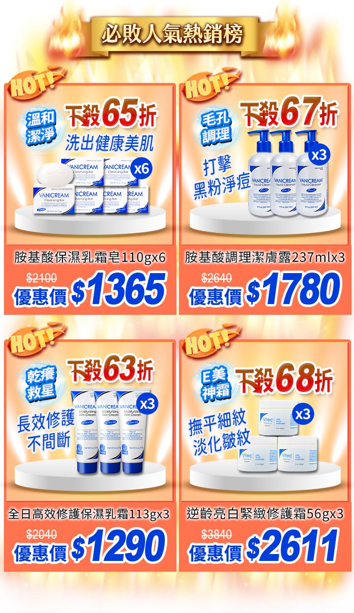 這張海報以醒目的視覺效果,羅列了四種針對不同肌膚需求(清潔、毛孔、乾燥、抗老)的熱銷產品優惠組合,並提供了清晰的折扣資訊和價格,鼓勵消費者進行購買。