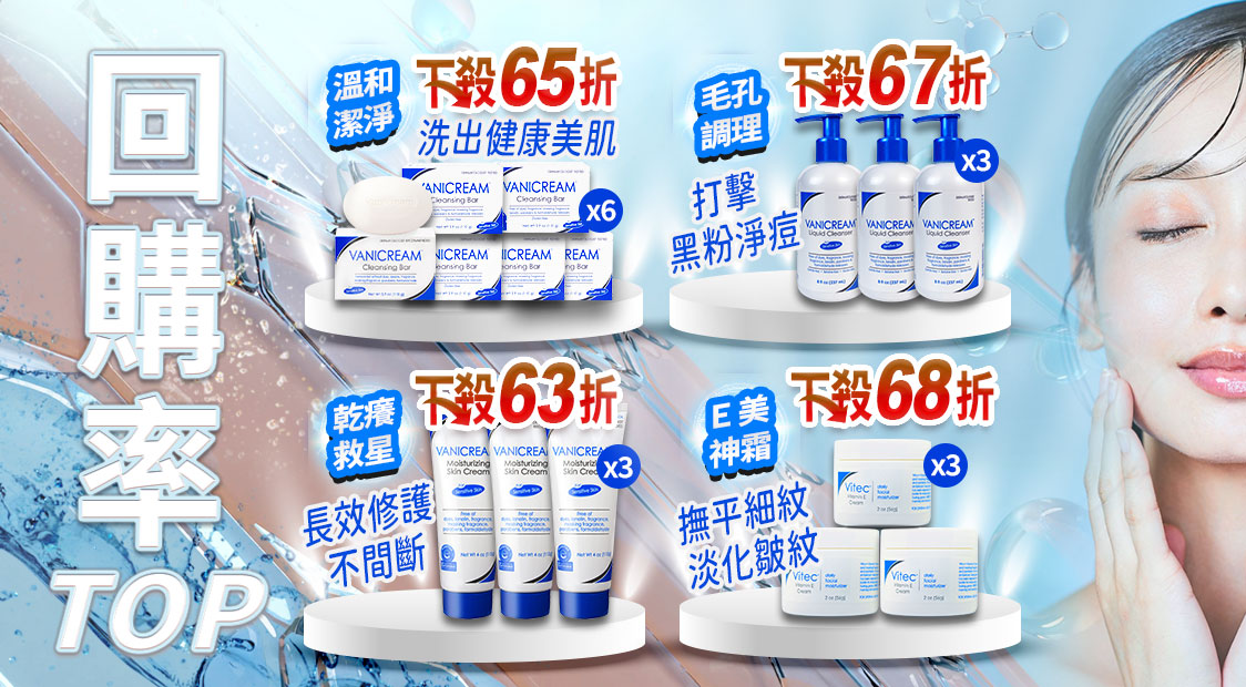 Vanicream 薇霓肌本 回購率TOP熱銷商品形象圖。主題文字為『回購率TOP』,背景以水分泡沫與清透藍光象徵溫和潔淨與高保濕。畫面展示四大明星組合:『胺基酸保濕皂六入組』下殺65折、主打溫和潔淨;『液態潔膚露三入組』下殺67折、針對毛孔調理與痘肌清潔;『保濕乳霜三入組』下殺63折、長效修護乾癢肌;以及『E美神霜三入組』下殺68折、撫平細紋淡化皺紋。右側人物為潔淨透亮肌膚女性形象,展現使用後的健康光澤膚況。
