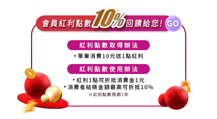 Vanicream 薇霓肌本會員紅利點數 10% 回饋說明圖,內容包含紅利點數取得方式:單筆消費 10 元回饋 1 點;紅利點數使用方式:1 點可折抵 1 元,單筆消費最高可折抵 10%,紅利有效期限為一年。