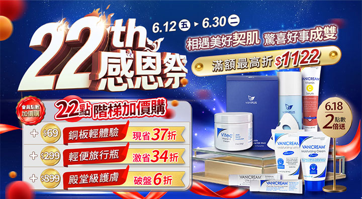 22th感恩祭！6.12-6.30滿額最高折$1122。左側為22點階梯加價購：+$69銅板輕體驗、+$299輕便旅行瓶、+$899殿堂級護膚。右側展示Vanicream薇霓肌本明星保養品組合，並標註6.18點數2倍送。